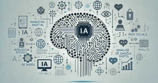 Como a Inteligência Artificial Está Impactando o Marketing Digital