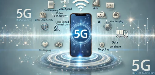 Como o 5G Impacta o Marketing Digital e o Comportamento do Consumidor