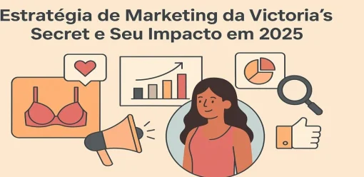 Estratégia de Marketing da Victoria’s Secret: Como a Marca Está Influenciando o Mercado em 2025