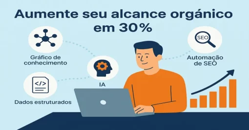 Como Aumentar o Alcance Orgânico em 30% com Estratégias Inteligentes de SEO e IA