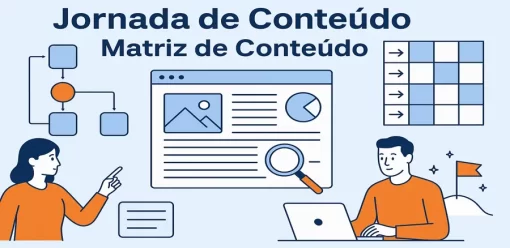 O Valor de uma Matriz de Jornada de Conteúdo no Marketing B2B