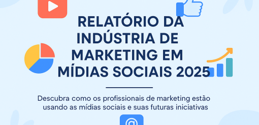 Relatório da Indústria de Marketing em Mídias Sociais 2025