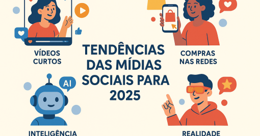 Tendências das Mídias Sociais para 2025
