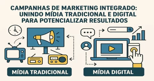 Campanhas de Marketing Integrado: Unindo Mídia Tradicional e Digital para Potencializar Resultados