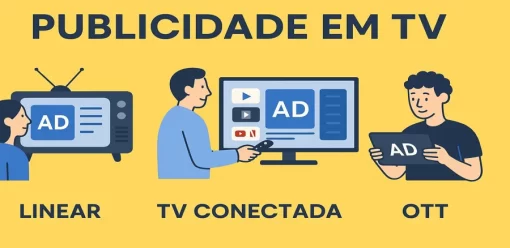 Publicidade em TV: Linear, TV Conectada, OTT e mais