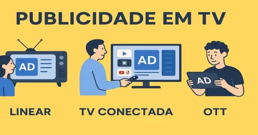 Publicidade em TV: Linear, TV Conectada, OTT e mais