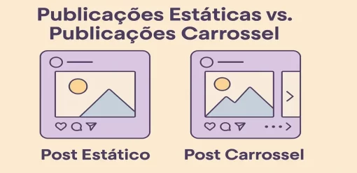 Fotografia no Instagram: Publicações Estáticas vs. Publicações Carrossel