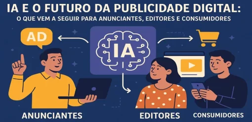 IA e o Futuro da Publicidade Digital: O Que Vem a Seguir para Anunciantes, Editores e Consumidores