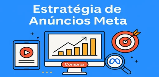 Guia para Líderes de Marketing: Estratégia Altamente Lucrativa de Anúncios Meta