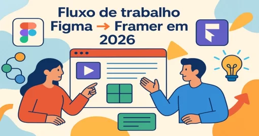 Fluxo de trabalho Figma → Framer em 2026: o que há de novo e o que ficou mais rápido