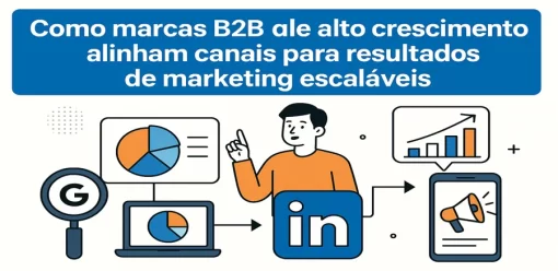 Como marcas B2B de alto crescimento alinham canais para resultados de marketing escaláveis