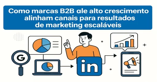 Como marcas B2B de alto crescimento alinham canais para resultados de marketing escaláveis