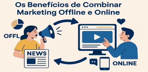 Os Benefícios de Combinar Marketing Offline e Online