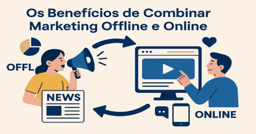 Os Benefícios de Combinar Marketing Offline e Online