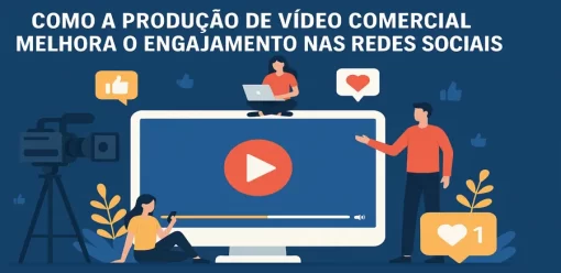 Como a produção de vídeo comercial melhora o engajamento nas redes sociais