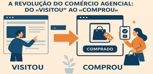 A revolução do comércio agencial: do “Visitar” ao “Comprado”