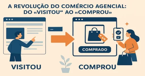 A revolução do comércio agencial: do “Visitar” ao “Comprado”
