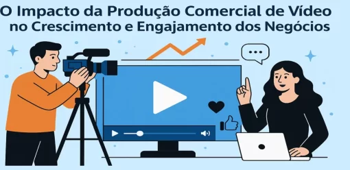 O Impacto da Produção Comercial de Vídeo no Crescimento e Engajamento dos Negócios