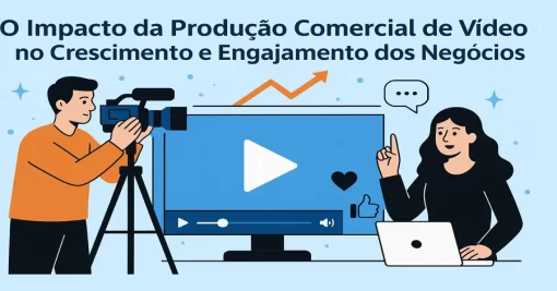O Impacto da Produção Comercial de Vídeo no Crescimento e Engajamento dos Negócios