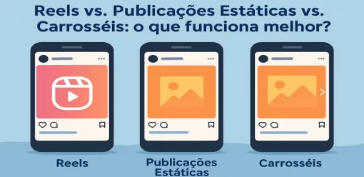 Reels vs. Publicações Estáticas vs. Carrosséis: o que funciona melhor?