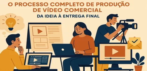 O processo completo de produção de vídeo comercial – da ideia à entrega final