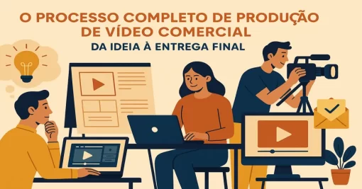 O processo completo de produção de vídeo comercial – da ideia à entrega final