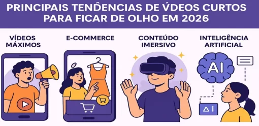 Principais Tendências de Vídeos Curtos para Ficar de Olho em 2026