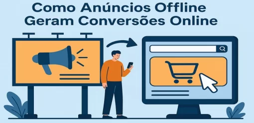 Como Anúncios Offline Geram Conversões Online