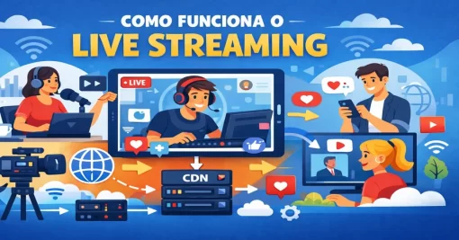 Como Funciona o Live Streaming: Guia Completo