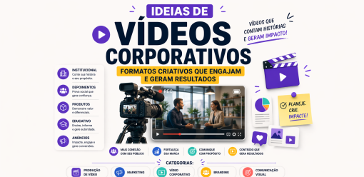 Ideias de Vídeos Corporativos: formatos criativos para engajar e gerar resultados