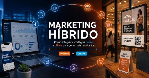 Marketing híbrido: como integrar estratégias online e offline para gerar mais resultados