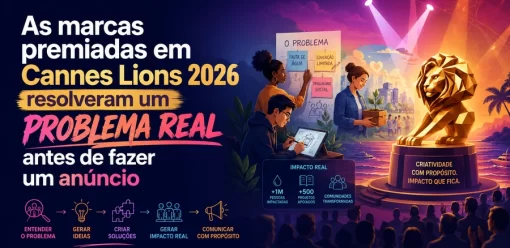 As marcas premiadas em Cannes Lions 2026 resolveram um problema real antes de fazer um anúncio