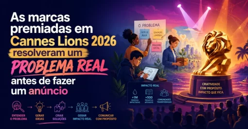 As marcas premiadas em Cannes Lions 2026 resolveram um problema real antes de fazer um anúncio