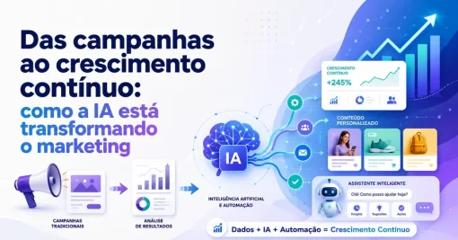 Das campanhas ao crescimento contínuo: como a inteligência artificial está transformando o marketing