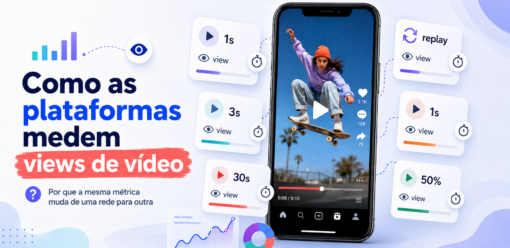 Como as plataformas sociais contabilizam visualizações de vídeo