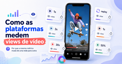Como as plataformas sociais contabilizam visualizações de vídeo