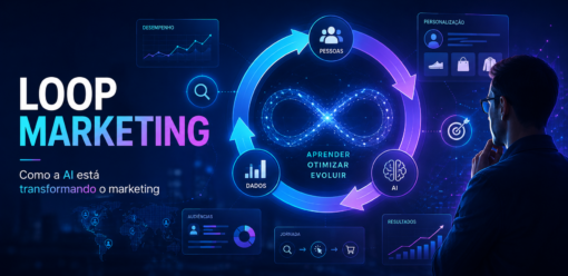 O futuro do marketing está na combinação entre pessoas e IA