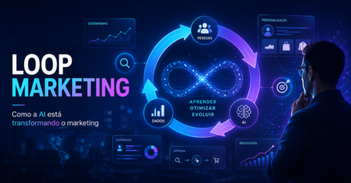O futuro do marketing está na combinação entre pessoas e IA