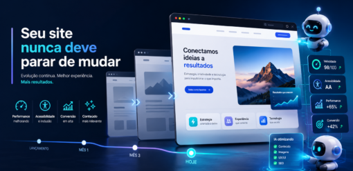 Por que seu site nunca deveria parar de mudar