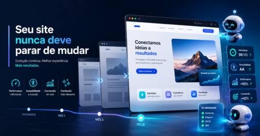 Por que seu site nunca deveria parar de mudar