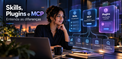Claude Skills, Plugins e conectores MCP: entenda as diferenças e quando usar cada um