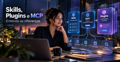 Claude Skills, Plugins e conectores MCP: entenda as diferenças e quando usar cada um